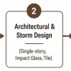custom homes in naples
